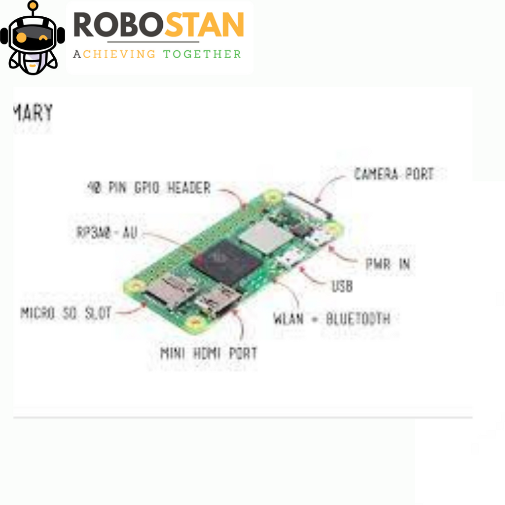 Raspberry Pi Zero 2 W in Pakistan-Robostan