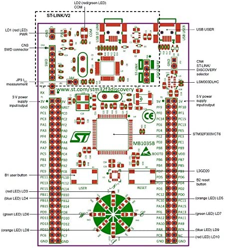 STM Discovery Kit STM32F3 STM32F303VC With Programming Cable - Image 2